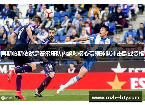 阿斯帕斯依然是塞尔塔队内绝对核心带领球队冲击欧战资格