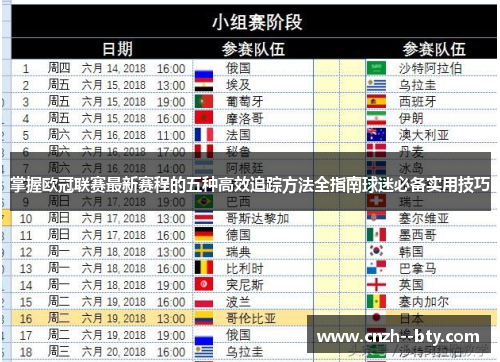掌握欧冠联赛最新赛程的五种高效追踪方法全指南球迷必备实用技巧