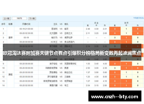 欧冠淘汰赛附加赛关键节点看点引爆积分榜格局新变数再起波澜焦点